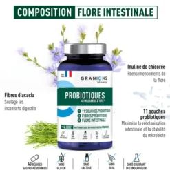 Probiotiques et Prébiotiques - 40 gélules gastro-résistantes