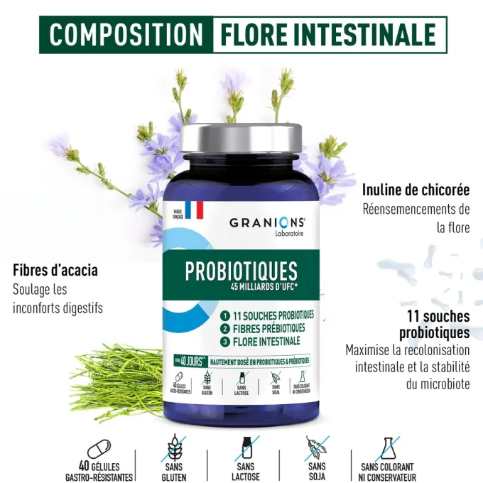 Probiotiques et Prébiotiques - 40 gélules gastro-résistantes