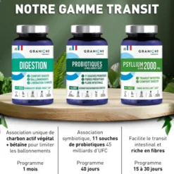 Probiotiques et Prébiotiques - 40 gélules gastro-résistantes