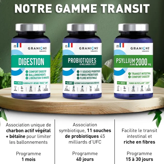 Probiotiques et Prébiotiques - 40 gélules gastro-résistantes