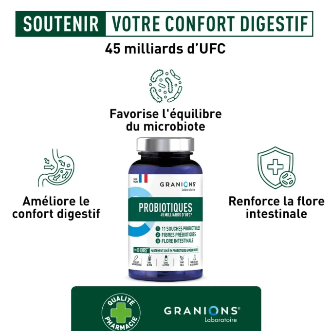 Probiotiques et Prébiotiques - 40 gélules gastro-résistantes