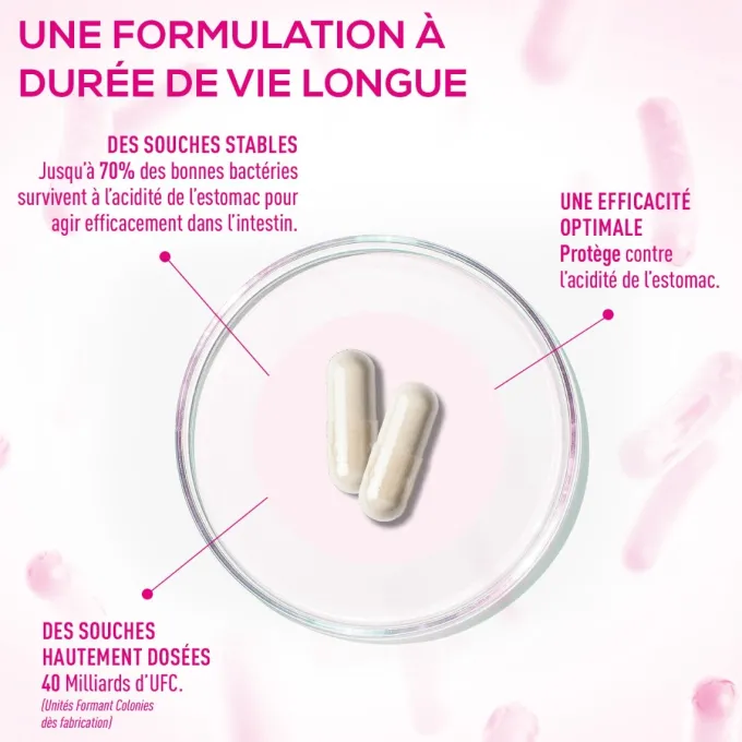 Probiotiques Flore Intime - 40 gélules