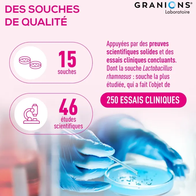 Probiotiques Flore Intime - 40 gélules