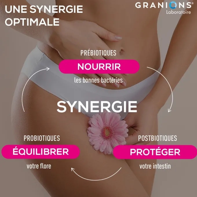 Probiotiques Flore Intime - 40 gélules