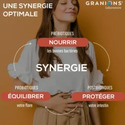 Probiotiques Immunité & Vitalité - 40 gélules