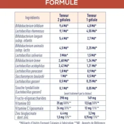 Probiotiques Immunité & Vitalité - 40 gélules