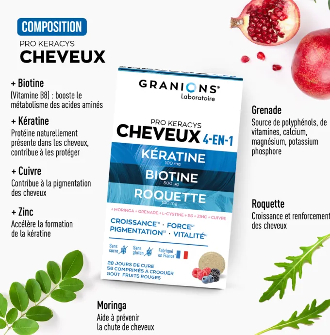 Pro Keracys Cheveux - Beauté - 28 jours
