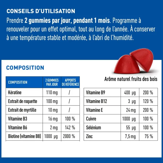 PRO KERACYS Cheveux Gummies 4-en-1