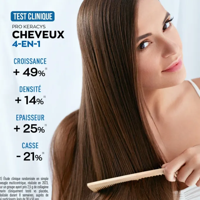 Pro Keracys - Collagène cheveux 4-EN-1 Poudre