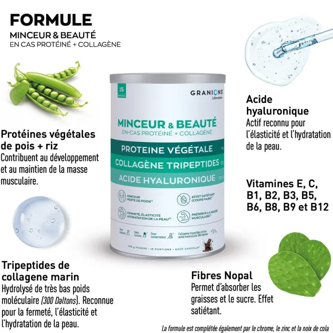 Protéine Végétale Minceur Beauté 375g