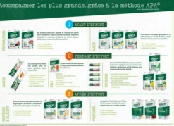 Punch Power Punchybar - Barre énergétique - Multifruits - Barre unitaire