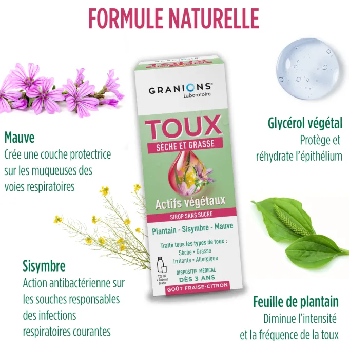 Sirop toux sèche et grasse