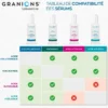 Sérum Anti-Taches – Niacinamide 12%