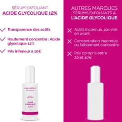 Sérum Exfoliant Acide Glycolique 12%