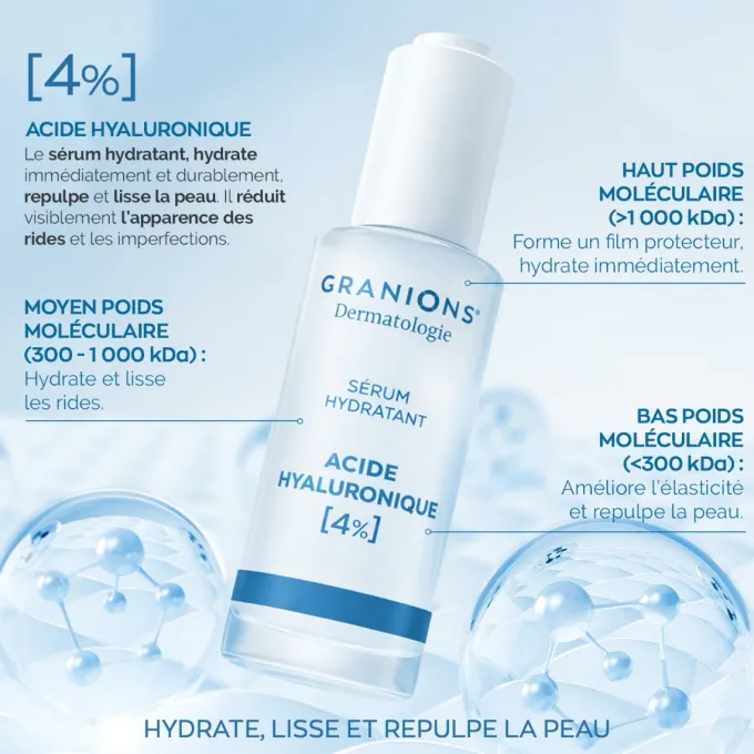 Sérum Hydratant – Acide Hyaluronique 4 %