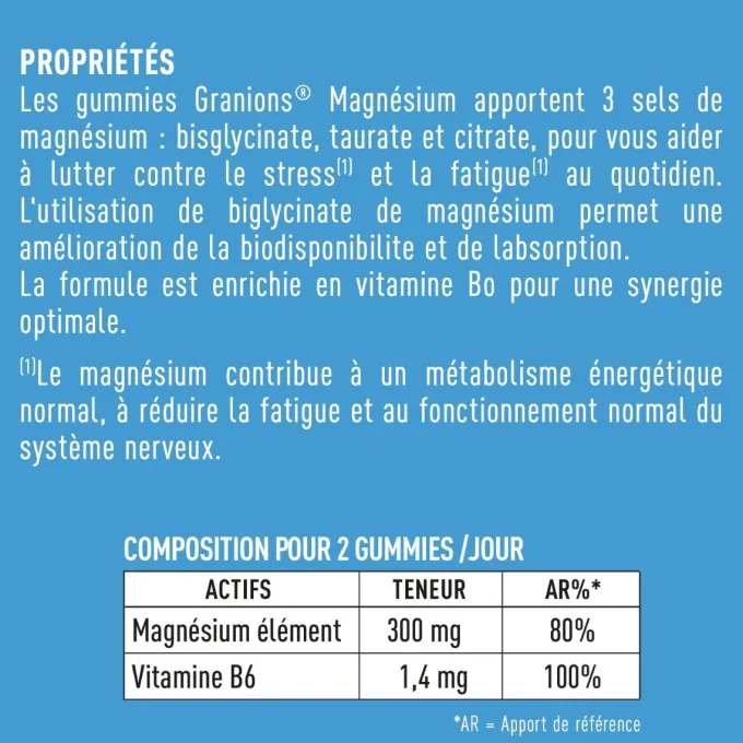 Triple magnésium gummies