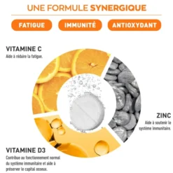 Vitamine C 1000 mg + Vitamine D3 + Zinc Effervescent