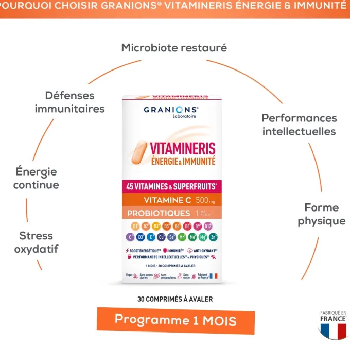 Vitamineris Energie & Immunité