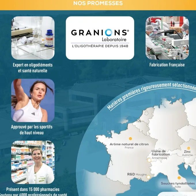Vitamineris Immunité 1000mg - 28 comprimés