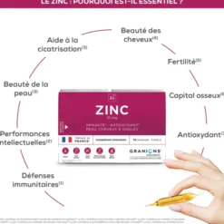 Zinc 10 mg - 30 ampoules