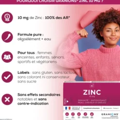 Zinc 10 mg - 30 ampoules